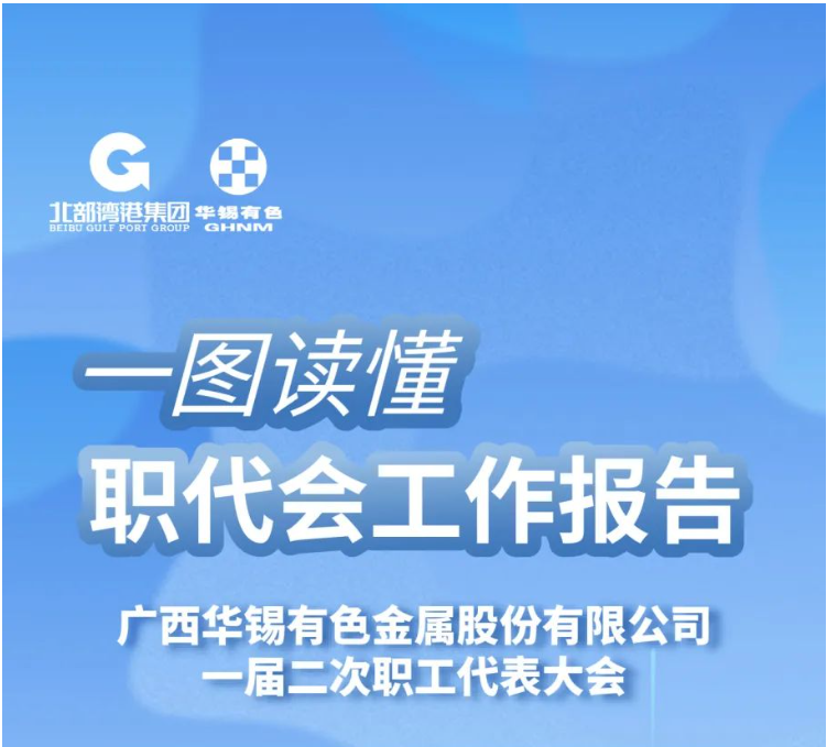 一图读懂丨bv1946伟德官网一届二次职工代表大会工作报告