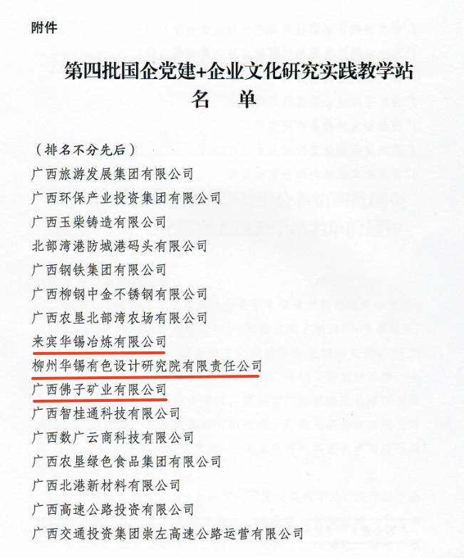 研究实践教学站+3！课题成果+4！bv1946伟德官网党建+企业文化建设硕果累累
