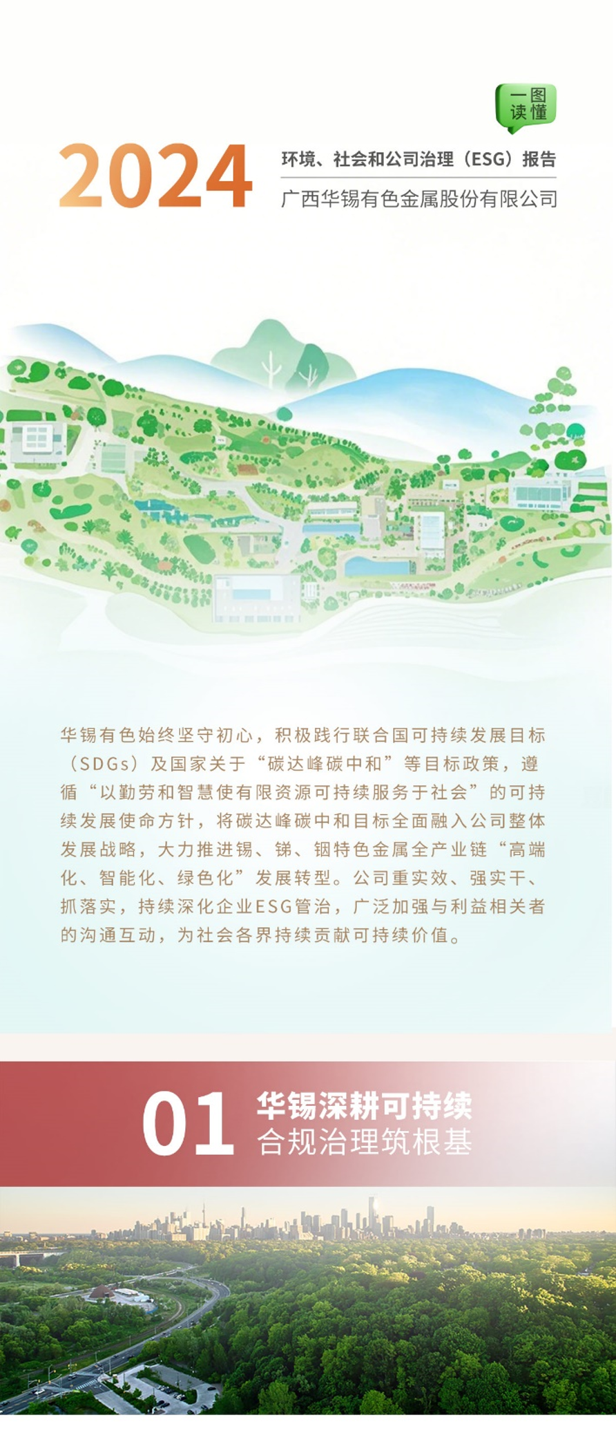 一图读懂丨bv1946伟德官网（600301.SH）2024环境、社会和公司治理（ESG）报告
